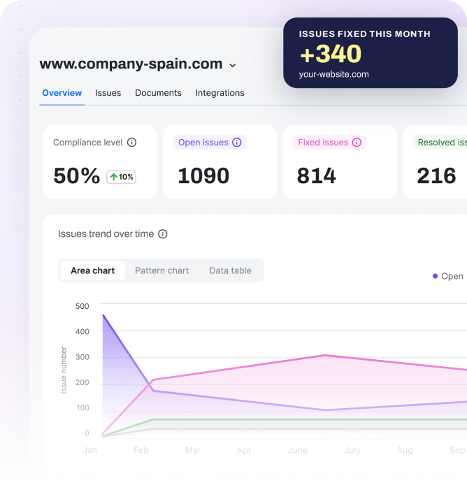 Accessiway Plattform