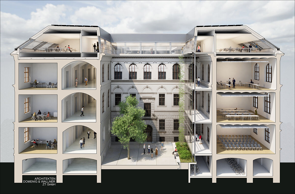 Haus der Bildungswissenschaften, Uni Graz