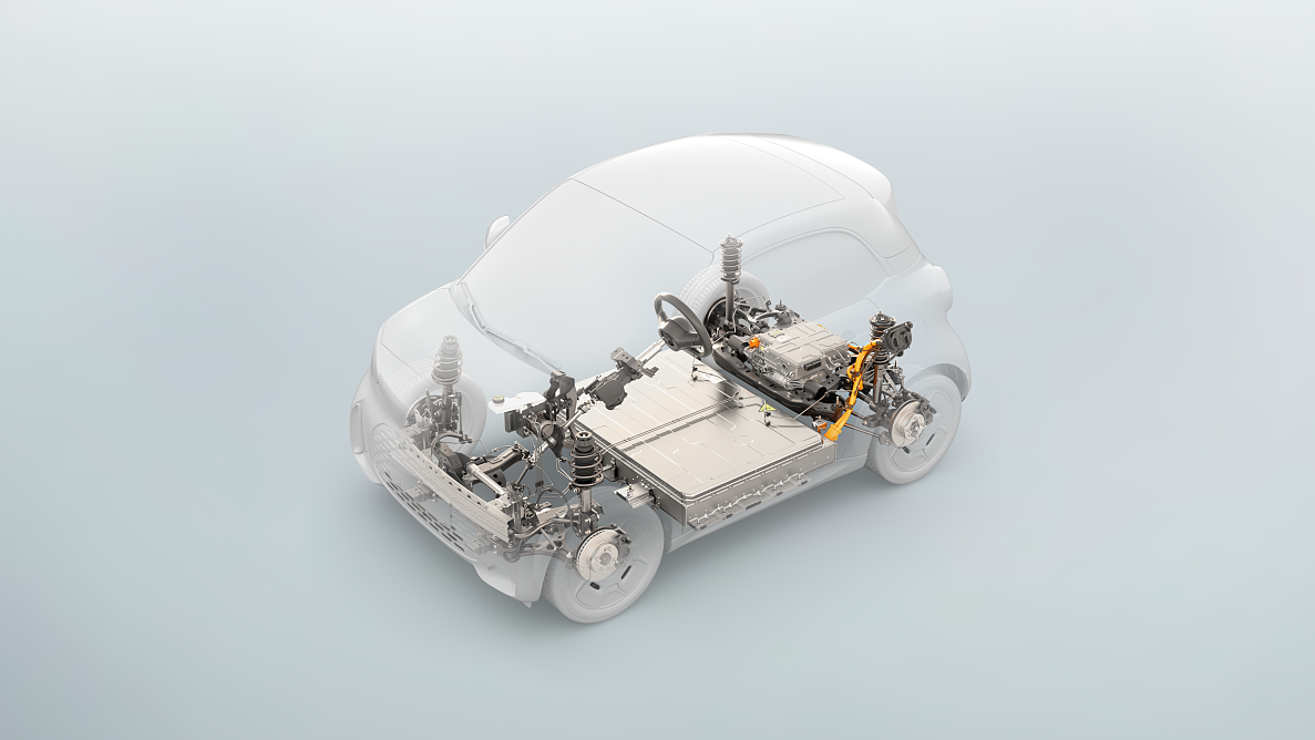 smart_hashtag2_ECA platform_CGI