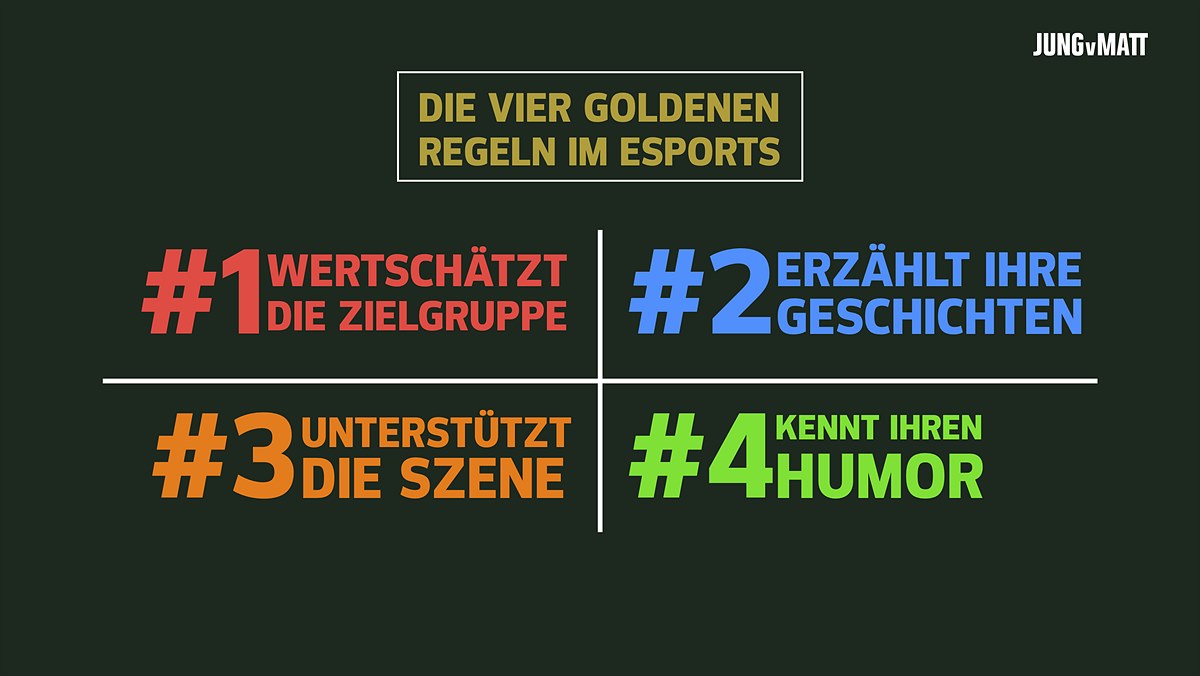 Die vier goldenen Regeln im E-Sports