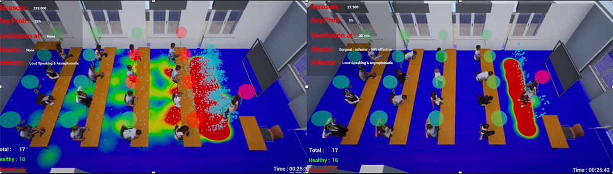 Covid-19 Simulator