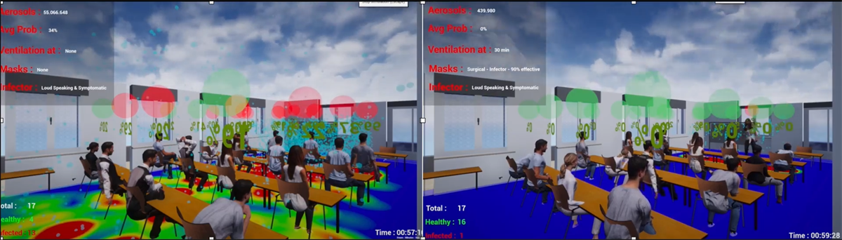 Covid-19 Simulator