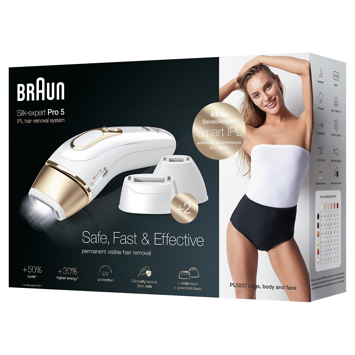 Mit bis zu 125 Lichtblitzen pro Minute schafft das Braun Silk-expert Pro 5 IPL eine unvergleichliche Geschwindigkeit und damit eine herausragende Effizienz