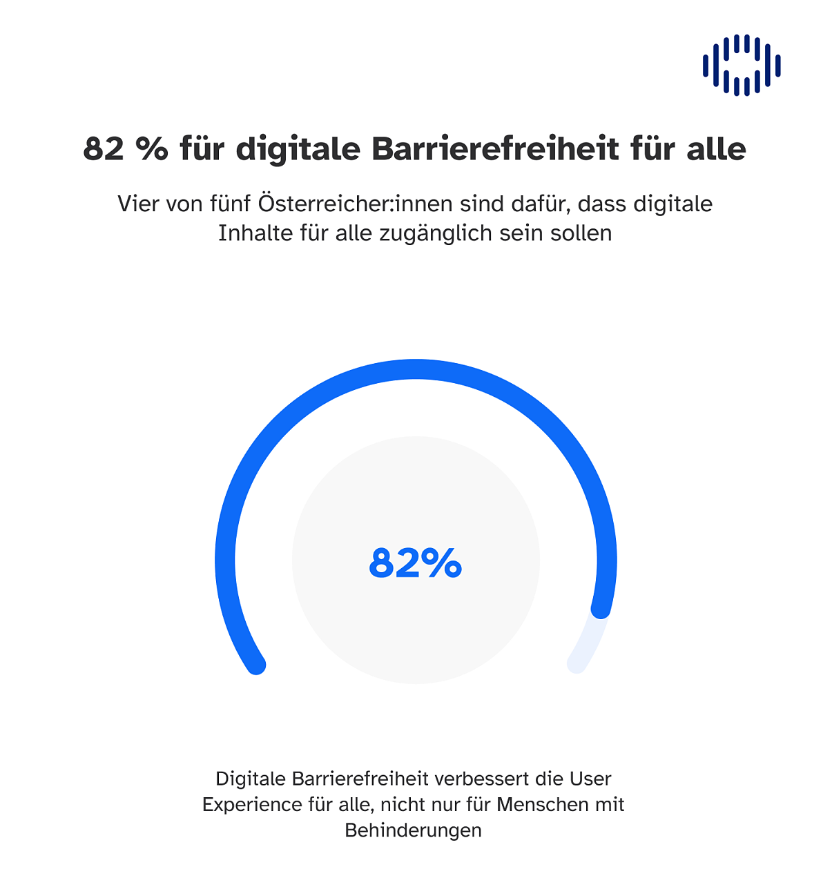 Barrierefreiheit für alle