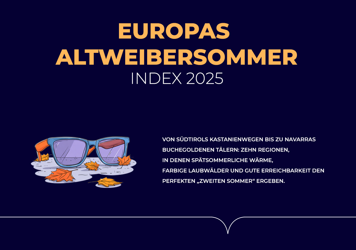 Altweibersommer Index 2025