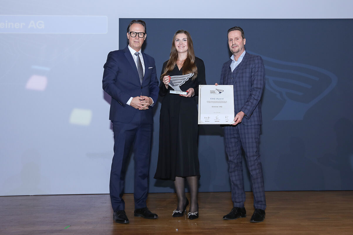 ESG-Preis